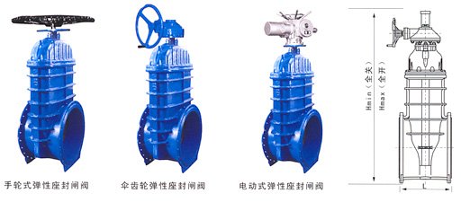 大口(kǒu)徑電(diàn)動彈性座(zuò)封閘閥(fá)z45x