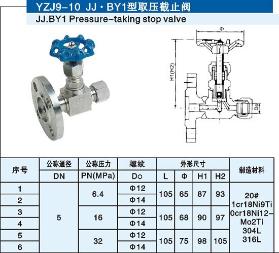 jjby1-取壓(yā)截止(zhǐ)閥針(zhēn)型閥