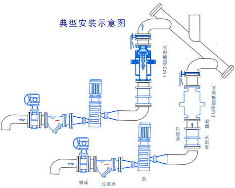 尺寸(cùn)圖